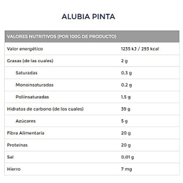 Luengo: Alubia Pinta - Wachtelbohnen, getrocknet - 1 kg
