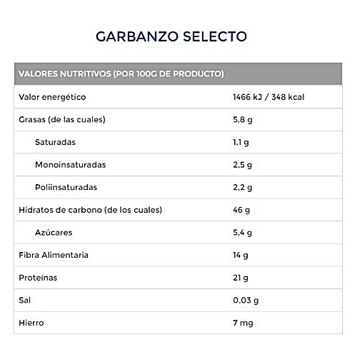 Luengo: Garbanzo Selecto - Kichererbsen, getrocknet - 1 kg